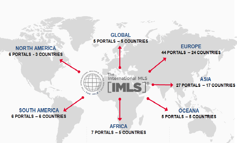 IMLS Premier Luxury Agents